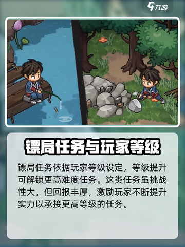 大侠立志传虎威镖局在哪介绍截图4