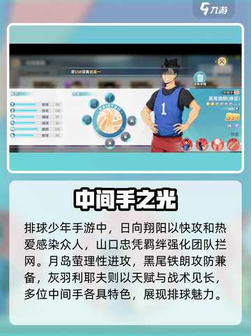 《排球少年》中间手神选💥截图3