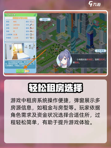 职场浮生记租房怎么租介绍截图4