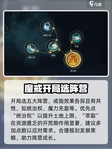 指环王纷争💎戒指加点攻略，轻松碾压对手！截图2