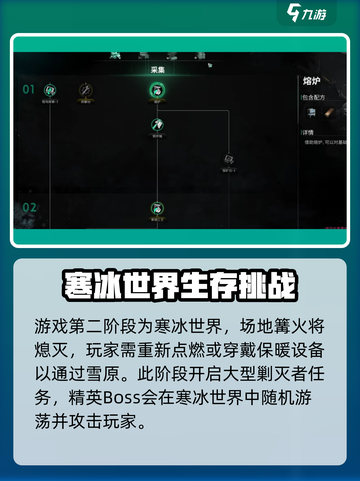 七日世界雪国人生是什么介绍截图3