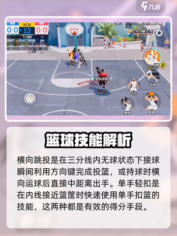 全明星街球派对🔥小前锋选谁一招制胜🏀截图6
