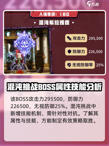 冒险岛枫之传说希拉怎么打介绍截图2