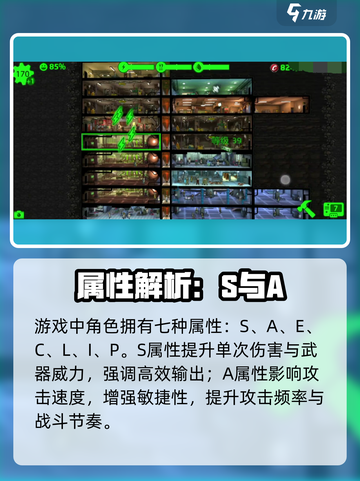 《辐射避难所》全属性攻略！💥截图2