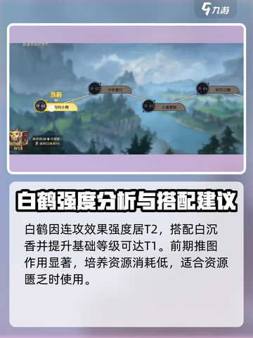 斗罗大陆：逆转时空，白鹤🔥助你称霸魂师世界！截图3