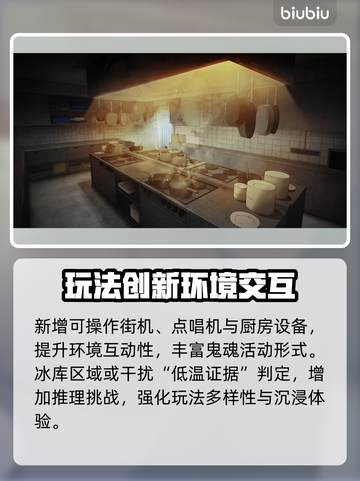 🎮恐鬼症大更新！8月12日新内容曝光！💥截图8