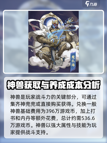 封神幻想世界神兽多少钱介绍截图2