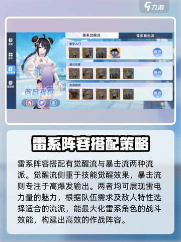 原神✨：破晓序列雷阵容搭配指南，超强组合一击制胜！截图3