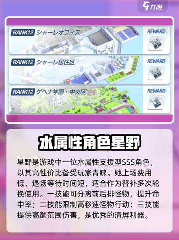 蔚蓝档案高强度角色有哪些介绍截图2