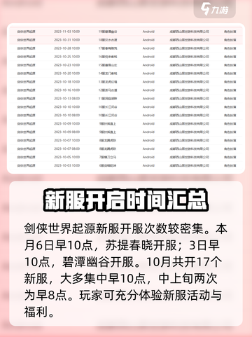 剑侠世界起源开区时间表一览介绍截图2