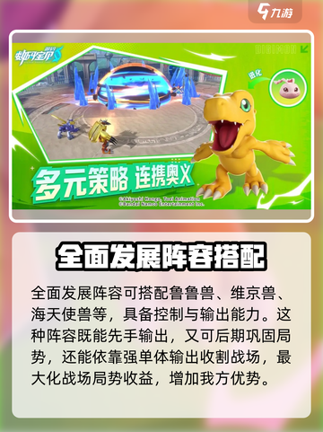 数码宝贝源码最强🔥阵容搭配技巧⚡必看！截图3