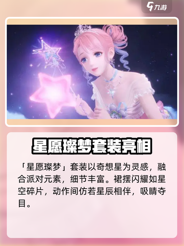 无限暖暖生日套装介绍介绍截图2