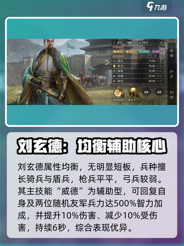 九牧之野蜀国武将推荐介绍截图4