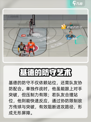 全明星街球派对基德介绍介绍截图3