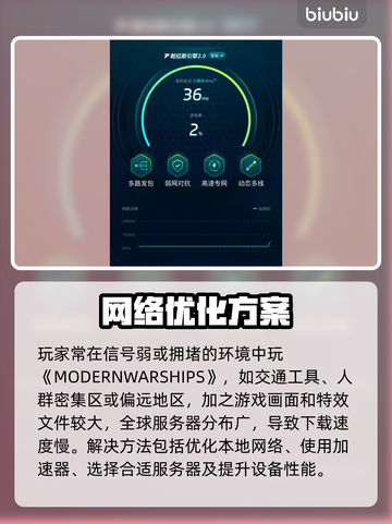 🎮现代战舰下载龟速？秒变飞一般！🚀截图3