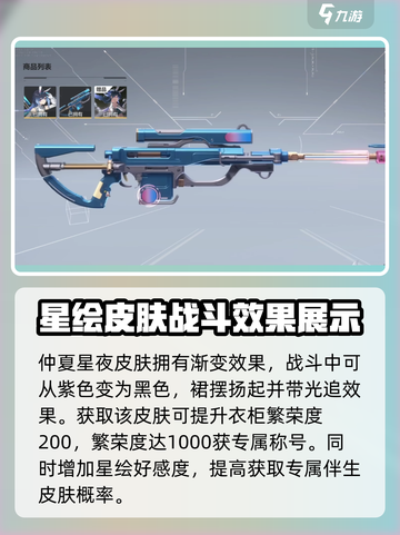 卡拉彼丘星绘仲夏星夜怎么样介绍截图3