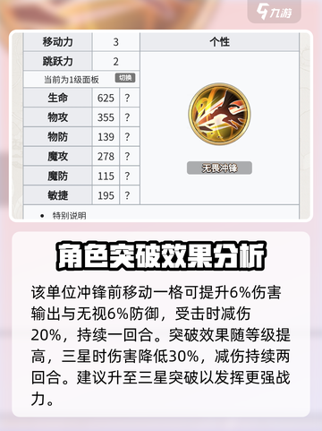 铃兰之剑：列奥尼德最强🔥阵容搭配攻略！截图3