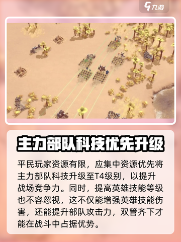 万龙觉醒平民发育技巧有哪些介绍截图3
