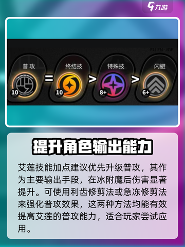 绝区零🔥艾莲技能加点推荐✨新手必看！截图2
