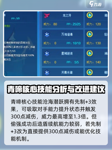 赛尔号巅峰之战青啼厉害吗介绍截图3