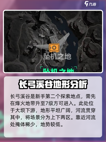 三角洲行动🔥长弓溪谷攻略，吃鸡必备⚡截图2