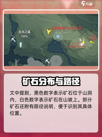 🎮鸣潮矿石全图解锁！速收藏！截图4