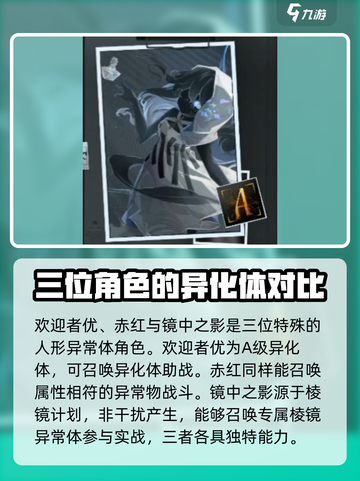 异色边缘🔥角色大揭秘！游戏党必看🎉截图5