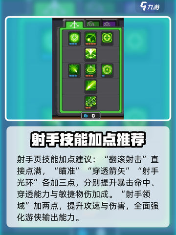元气骑士前传游侠怎么加点介绍截图3