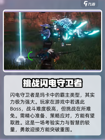荒野起源⚡闪电守卫者超强词条解析🔥截图2