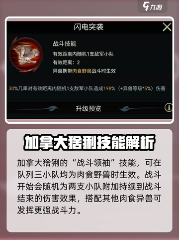野兽领主新世界🔥加拿大猞猁技能强度大起底！💥截图4