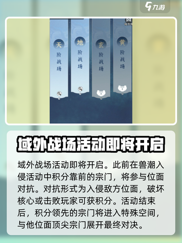 问剑长生轮换活动有哪些介绍截图5