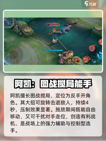 决胜巅峰强势英雄推荐介绍截图7