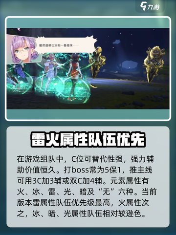炽焰天穹🔥元素队最强搭配攻略来啦！快收藏✔截图2
