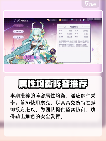 欢迎来到梦乐园阵容推荐介绍截图2