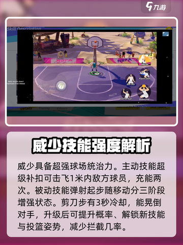 全明星街球派对威少厉害吗介绍截图2