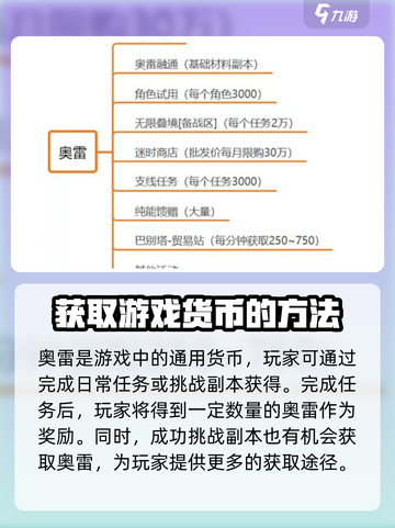 黑色信标奥雷怎么获得介绍截图2