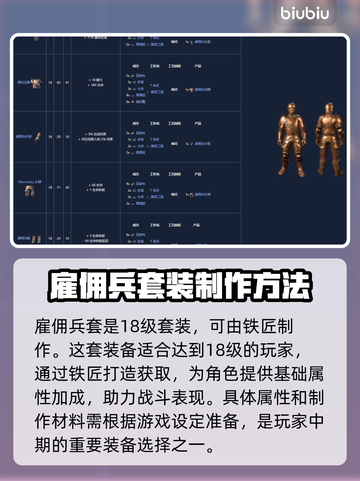 雾锁王国装备图鉴🔥装备等级一览表💎截图10