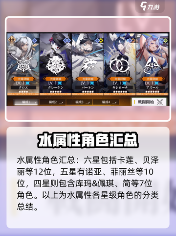 白夜极光图鉴大全介绍截图5