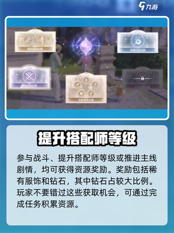 无限暖暖💎钻石获取秘籍🔥游戏党必看！截图4
