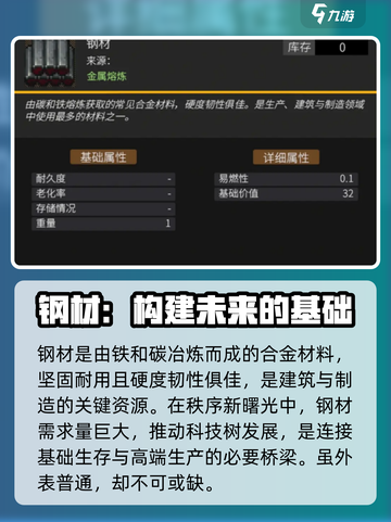 秩序新曙光钢材获取方法介绍截图2