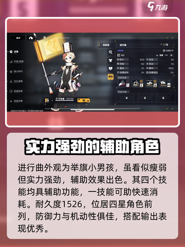 交错核心进行曲值得培养吗介绍截图2