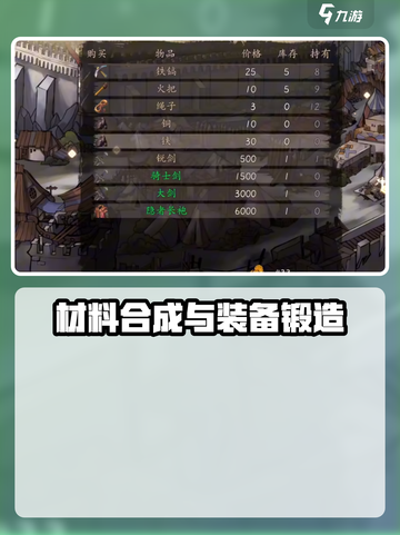 无名者屠龙锻造攻略介绍截图2