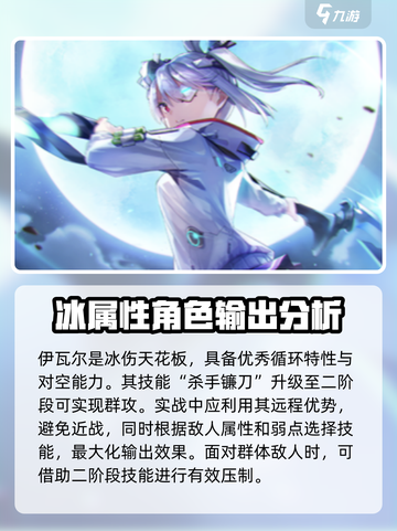 炽焰天穹元素队主C卡有哪些介绍截图3