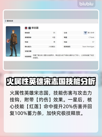 我独自升级崛起🔥猎人角色大全揭秘！🎮截图10