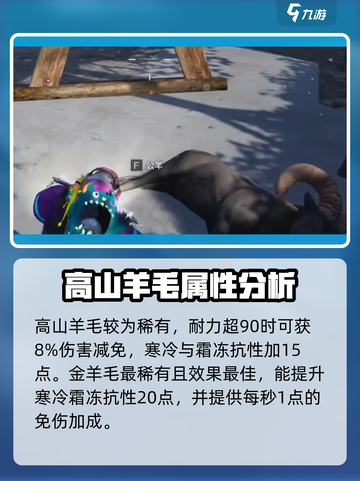 七日世界雪国羊在哪介绍截图5