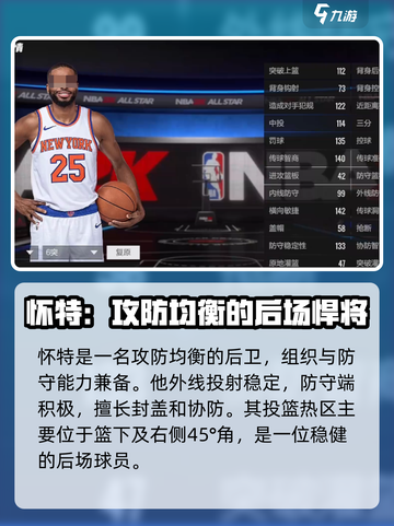 美职篮全明星球星推荐介绍截图4