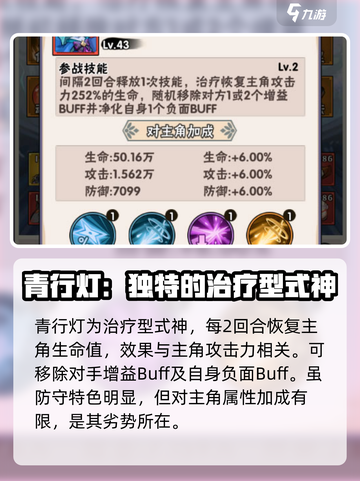 忍者时刻🔥最强阵容曝光！式神推荐速看！截图5