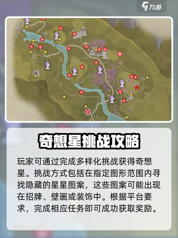 无限暖暖奇想星的获取方式介绍截图3