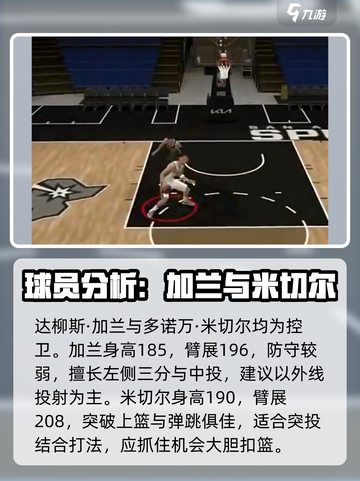 美职篮全明星角色介绍介绍截图4