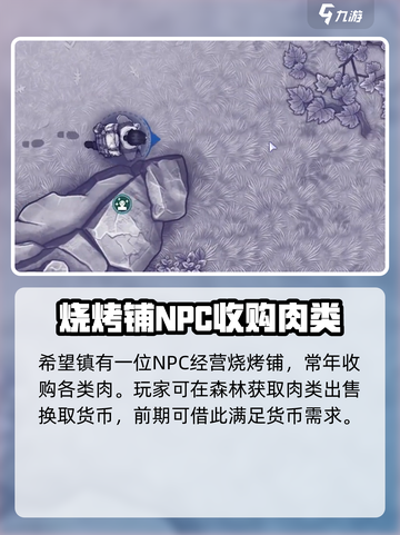 阿瑞斯病毒2钱币如何获取介绍截图5